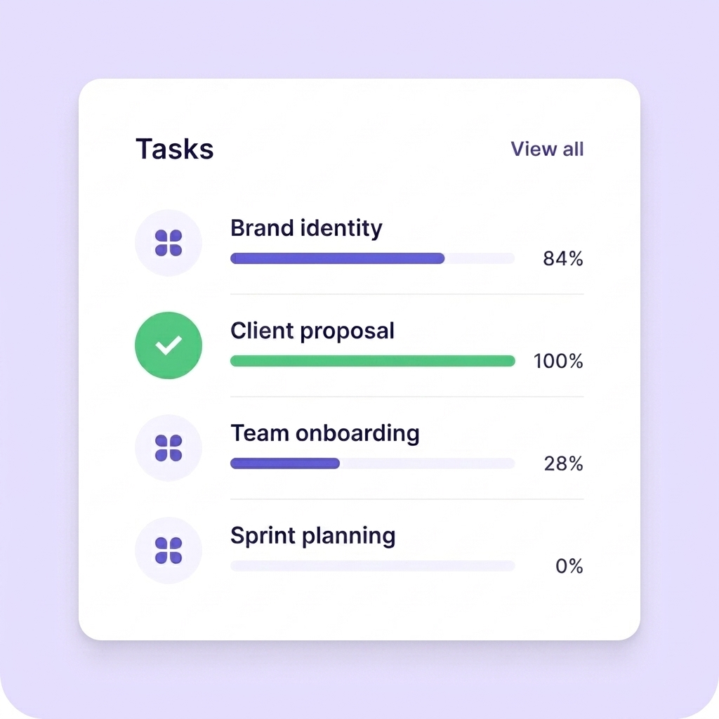 Task management dashboard