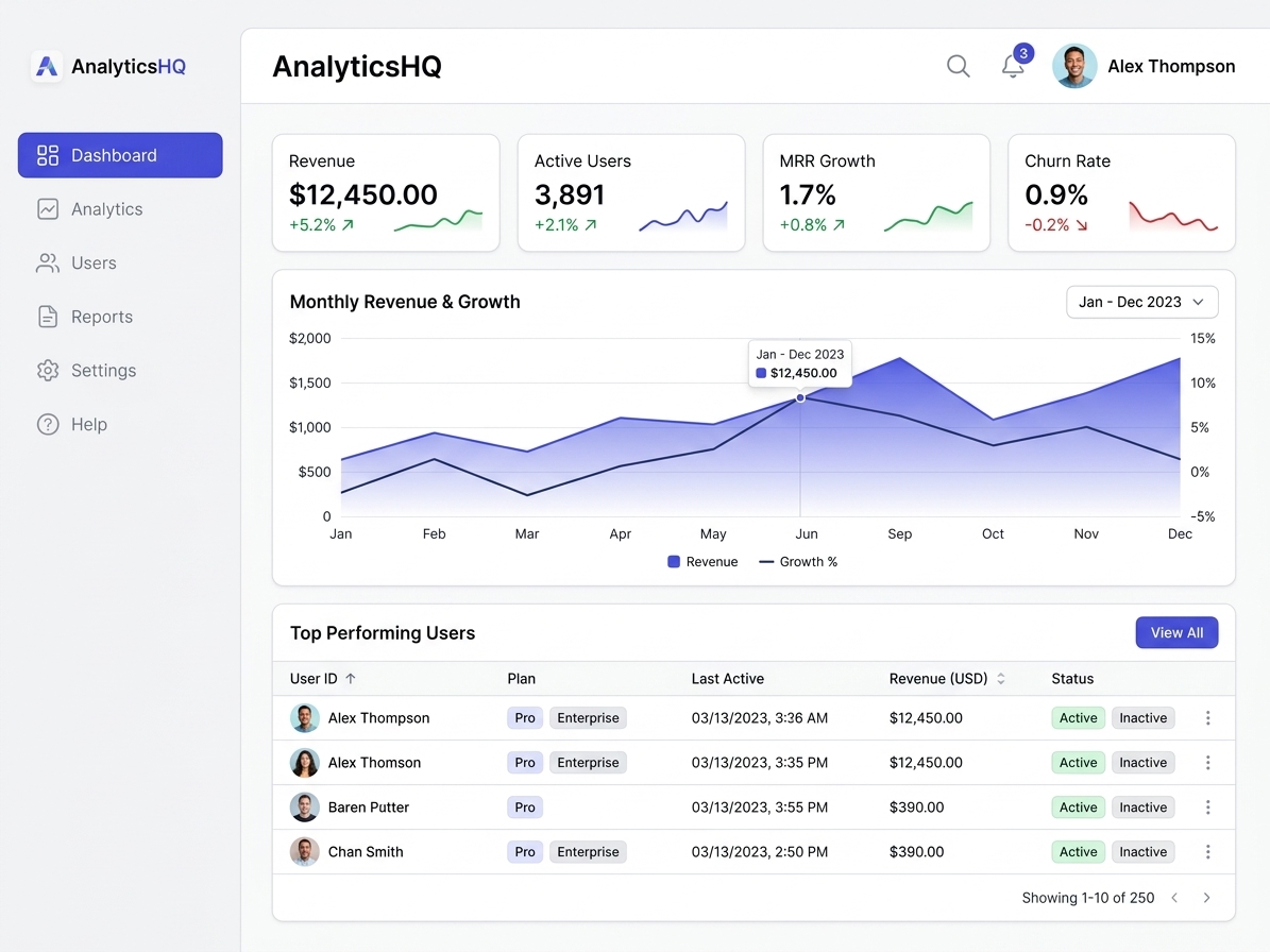 App dashboard screenshot